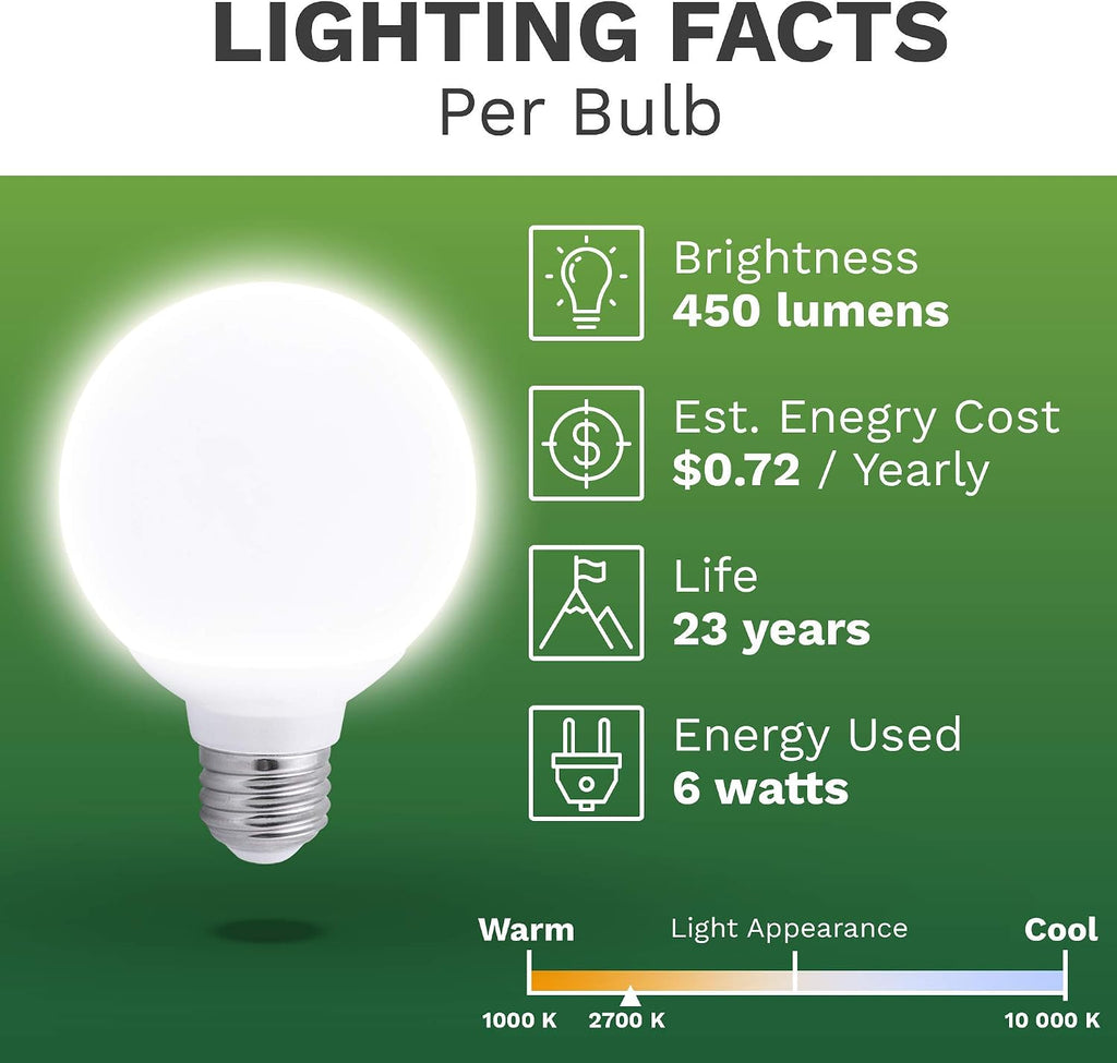 G25 Globe Vanity Light Bulbs, 40W Equivalent, 2700K Warm White, 90 CRI, 450 Lumens, Flicker Free Dimmable Bulbs