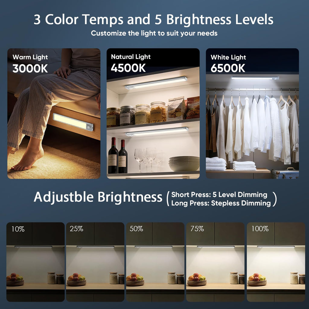 14.7inch Under Cabinet Lighting with 3 Color Temps, 2 Pack Rechargeable Motion Sensor Light Indoor, 5 Levels Dimmable
