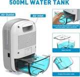 Mini Dehumidifier for Small Bathroom. Quiet. Auto Shut