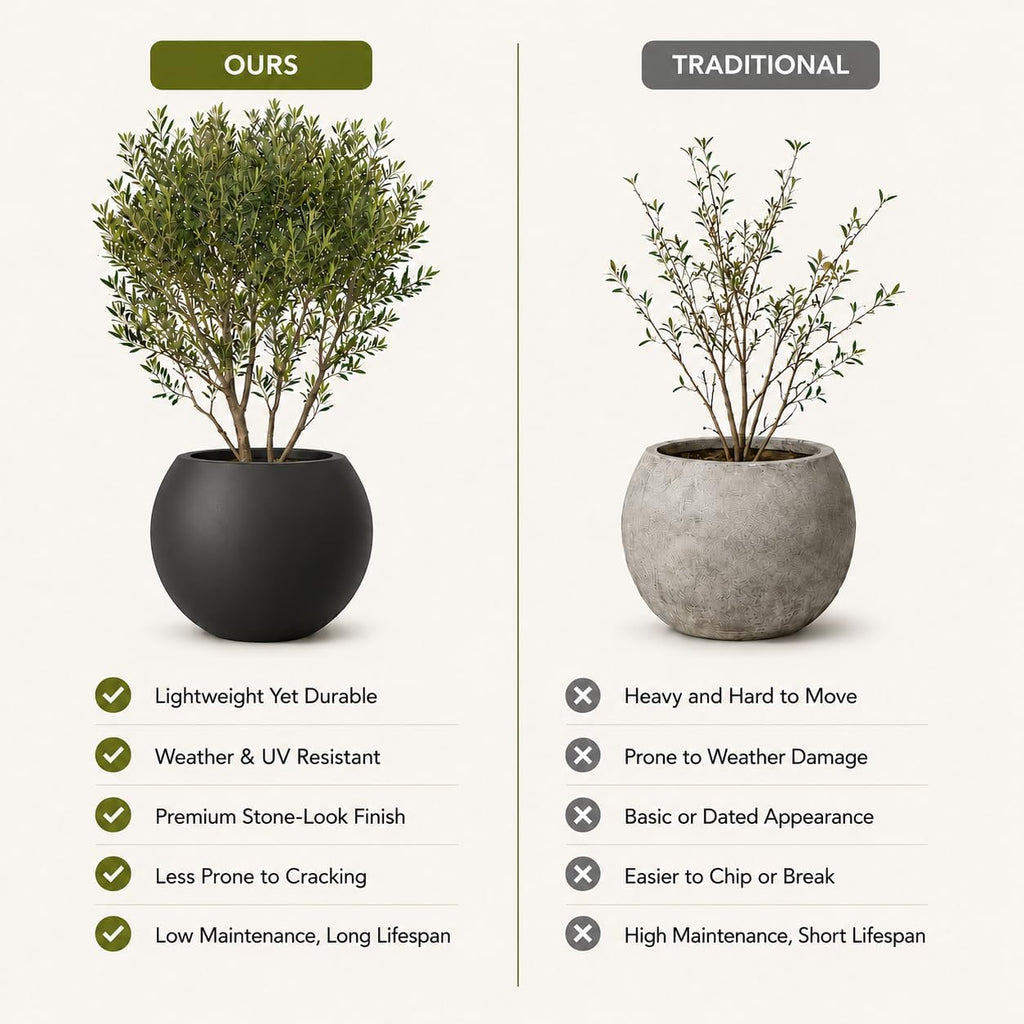 17" H x 21" Dia Modern Large Round Black Fiberstone Planter Pot with Drainage Hole, Lightweight UV-Resistant Planter