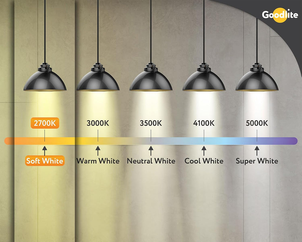 7W GU10 LED, 50W Halogen Bulbs Equivalent, Dimmable, 550lm, 40° Beam Angle, CRI 90, UL Listed, Soft White