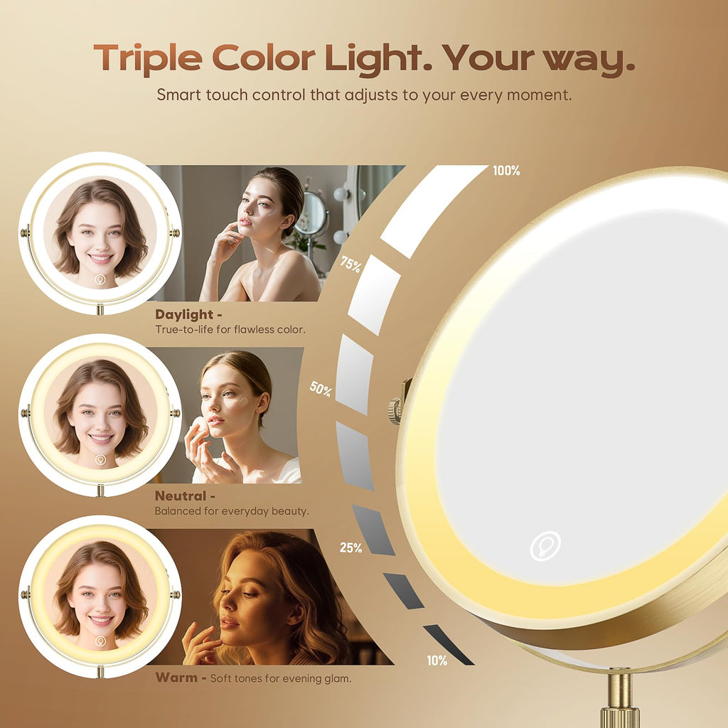 Makeup Mirror, 1X/20X Rechargeable Vanity Mirror with Lights