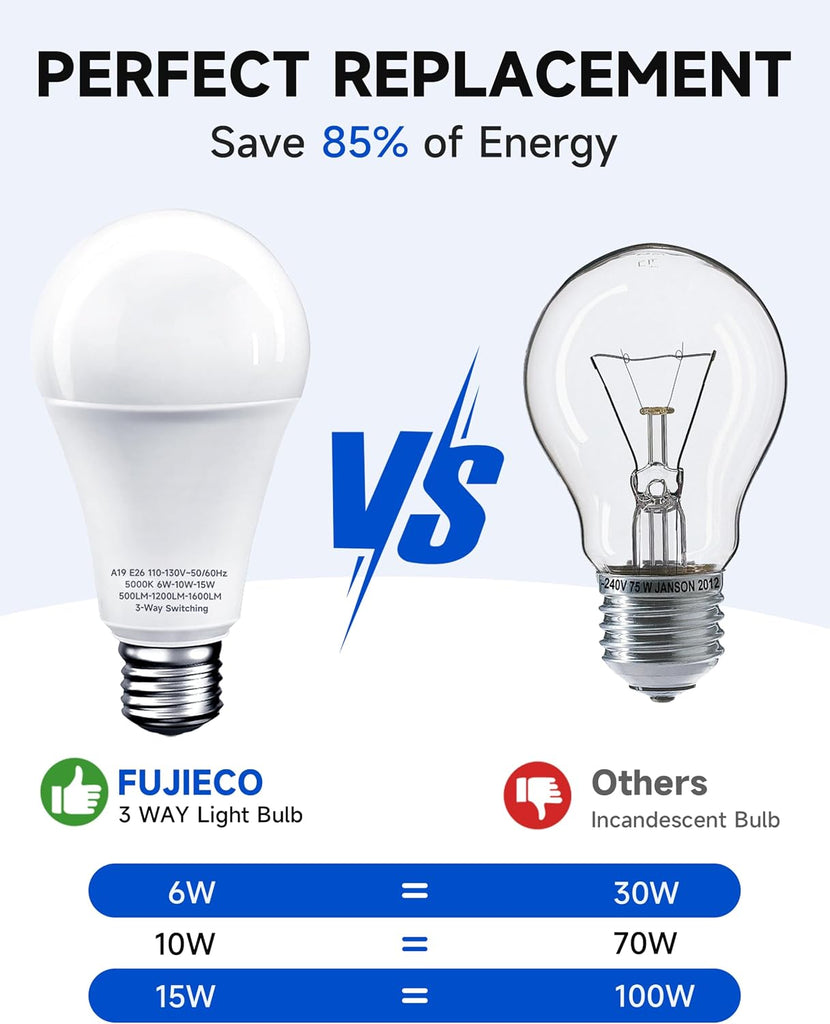 3 Way Light Bulbs 30 70 100W Equivalent Daylight White 5000K 2 Pack