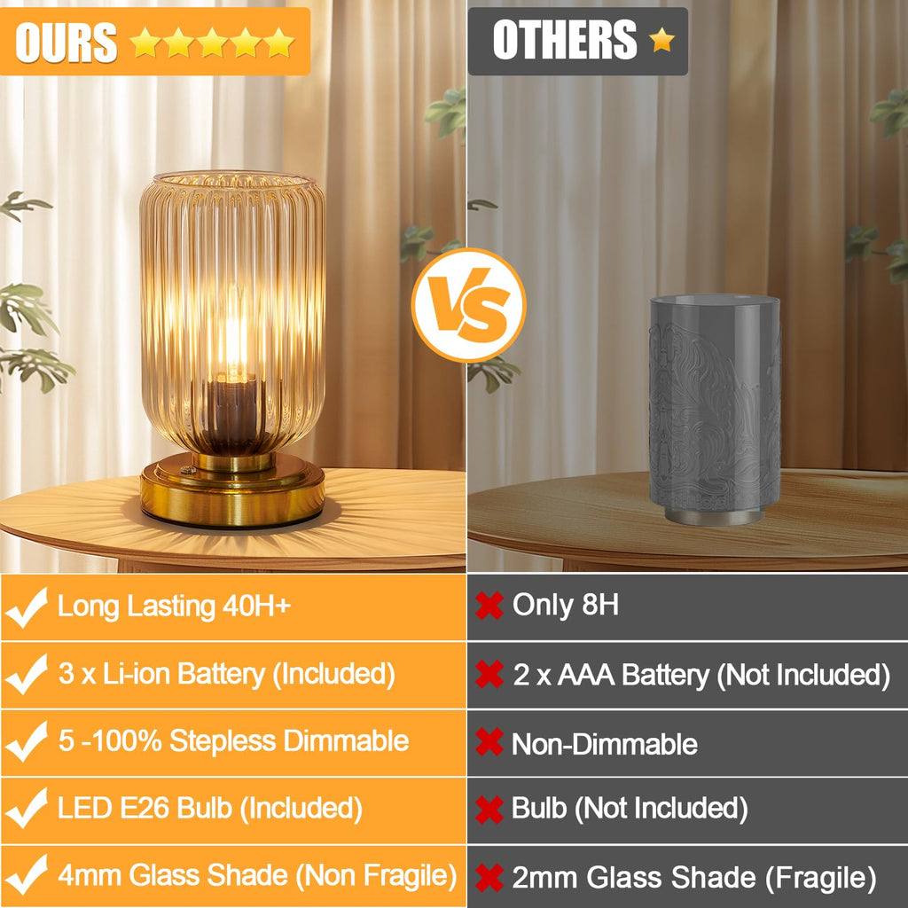 Cordless Table Lamp, Touch Stepless Dimmable, Modern