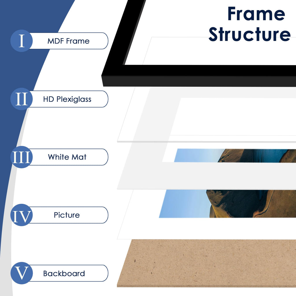 12x12 Picture Frame Set of 6, Wall Mount Display, Black