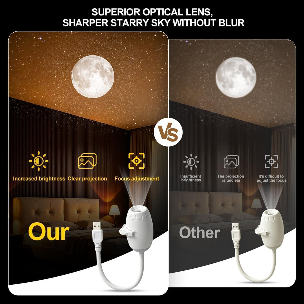 Galaxy Projector Night Light, in-1 USB Star Lamp Kids Gift