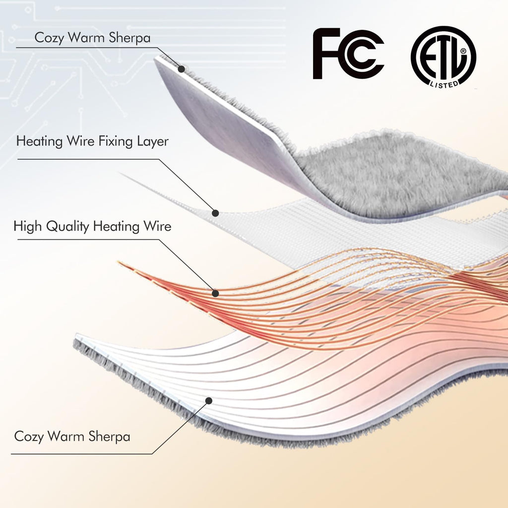Heated Blanket, Electric Blanket Dual Control