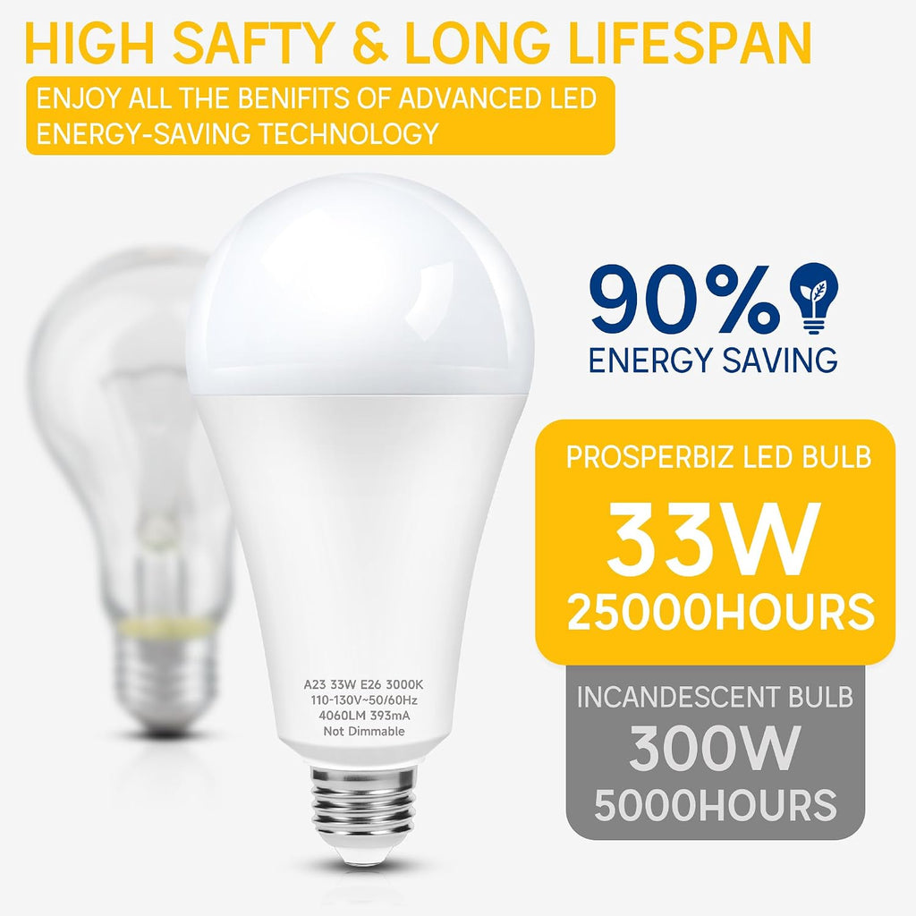 300W Equivalent Super Bright A23 LED Light Bulbs, Daylight White 5000K