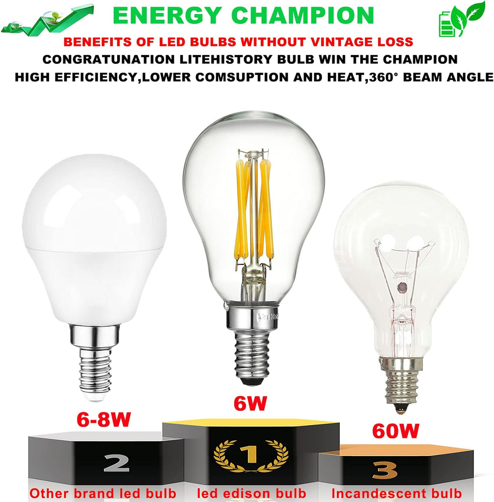 A15 E12 Led Bulb,Light Bulbs 60 watt Soft White,Dimmable,2700K