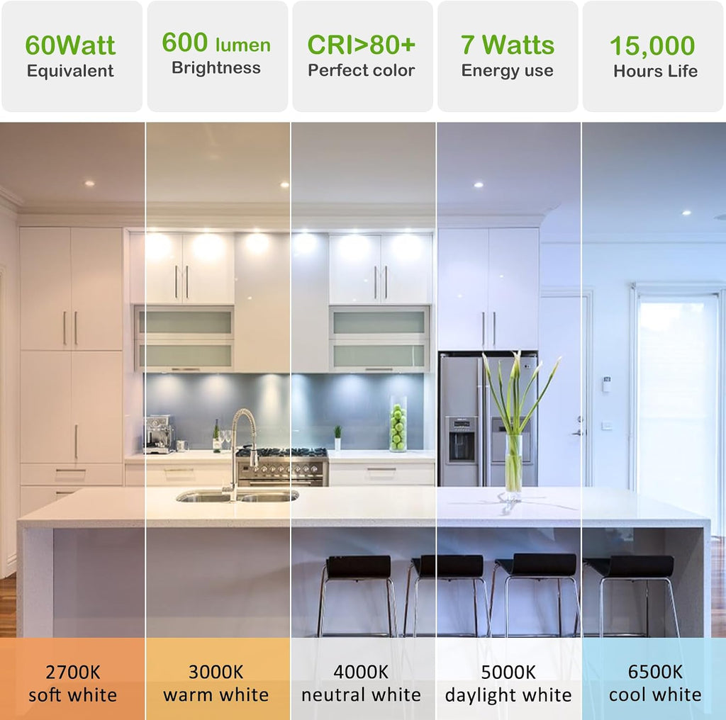 A15 LED Light Bulbs, 60W Equivalent, E26 Base, 2700K/3000K/4000K/5000K 7W 600 Lumens 120V, Non-Dimmable, Ceiling Fan