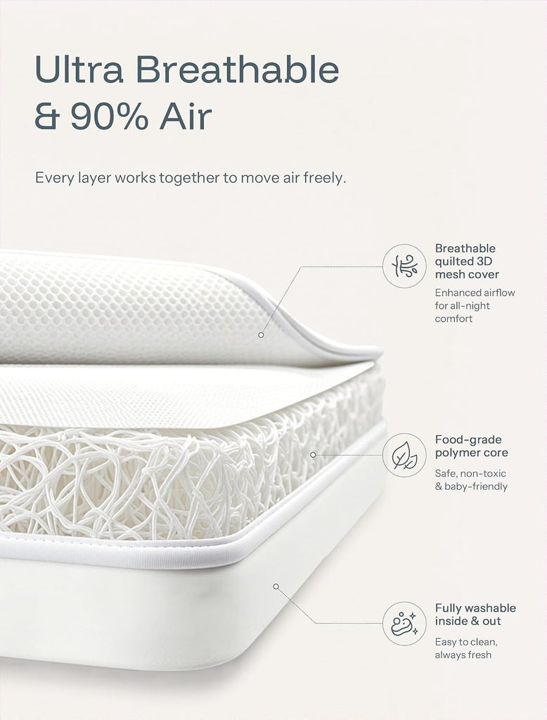 Cuddly Signature Baby Bassinet - BSA & JPMA Certified, Ultra-Breathable and Completely Washable Mattress