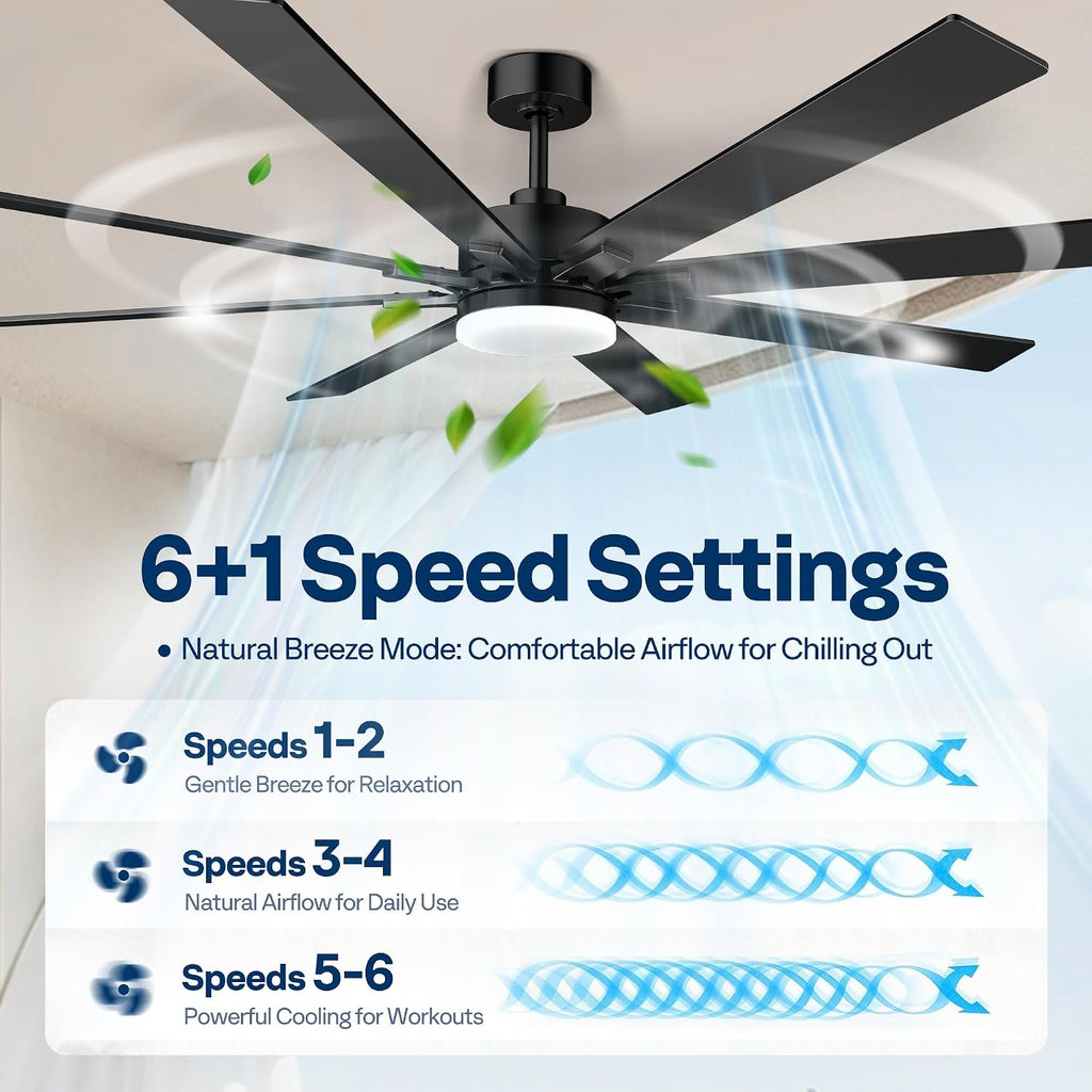 72 inch Ceiling Fans with Lights, Flush Mount Large Ceiling Fan with Remote Outdoor Indoor, Patios