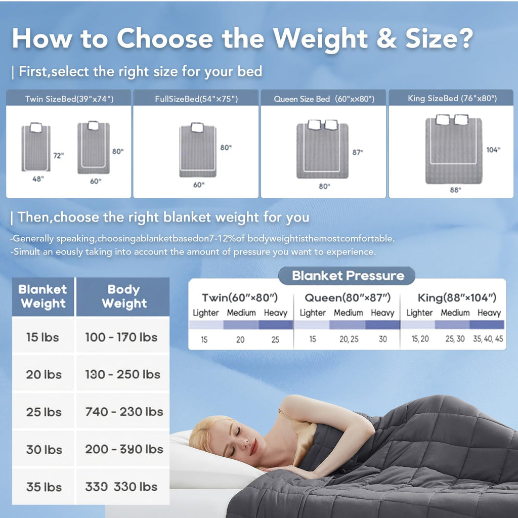 Weighted Blanket (20lbs 60"x80" Queen Size) for Adult All-Season Summer Fall Winter Cooling Breathable Heavy
