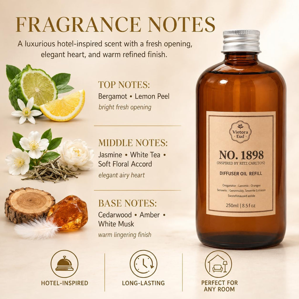 No. 1898 Diffuser Oil Refill Inspired - Set of 85