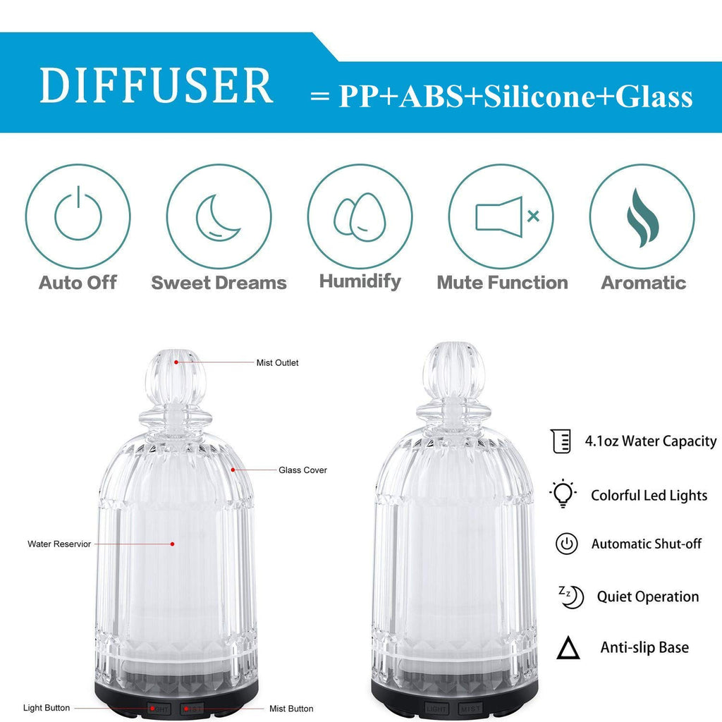 Glass Essential Oil Diffuser, Ultrasonic Aroma Diffuser Glass Cover & Plastic Reservoir with 7 LED Color Changing