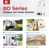 Pro 6L Portable Tankless Water Heater, Mini Sized Outdoor Propane Gas Water Heater with Portable Handle