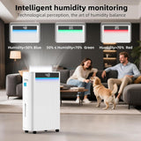 4,500 Sq.Ft 2025 Energy Star Max 80 Pint/Day Dehumidifier for Basement, Bathroom, Home, Bedroom