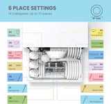 Portable Mini Dishwasher, Countertop, 6 Place Settings, with 8 Washing Programs, Speed, Baby-Care, ECO& Glass