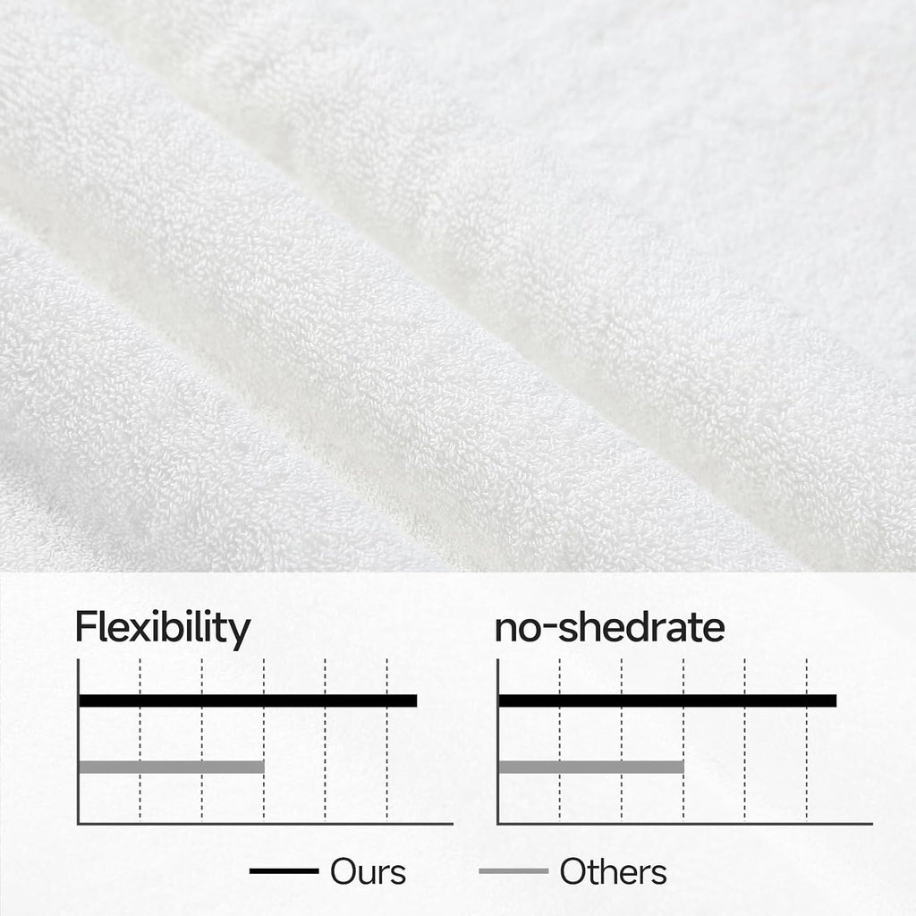 Luxury White Bath Towels Set of 2, 100% Cotton 760GSM Heavyweight Bath Sheets, 31 x 63 Inch Oversized Large Bath