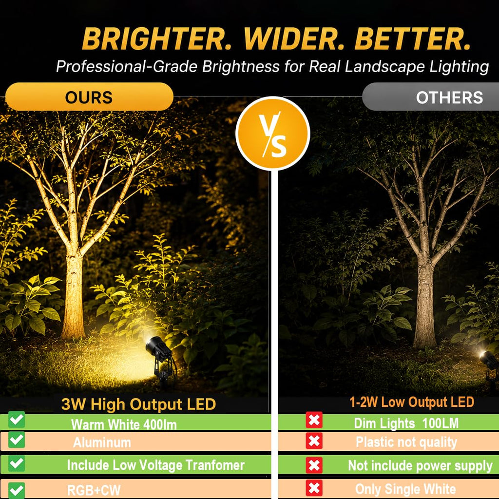 Low Voltage Landscape Lighting, Smart Outdoor Spot Lights 6 Pack