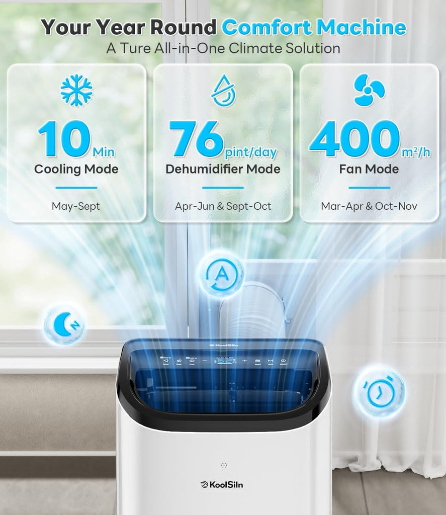 12,000 BTU Portable Air Conditioner Cools Up to 550 Sq.Ft, Auto