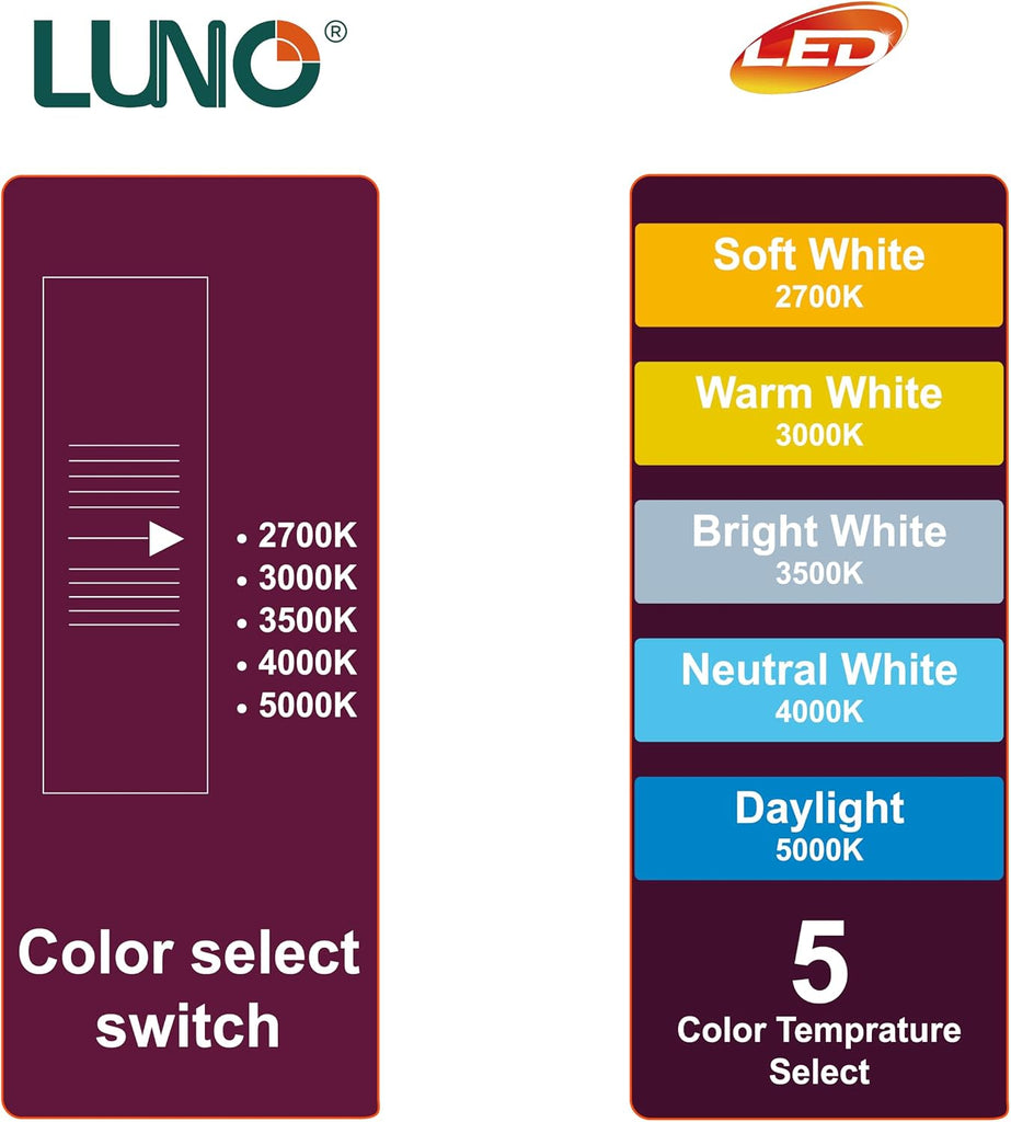 R20 Dimmable LED Bulb, Color Selectable, 7W (50W Equivalent), 500 Lumens, 2700K, 3000K, 3500K, 4000K, 5000K, 5CCT