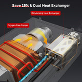 CZ480NG 5.28GPM Condensing Tankless Water Heater, 0.86 UEF High Efficiency Instant On-Demand Hot Water
