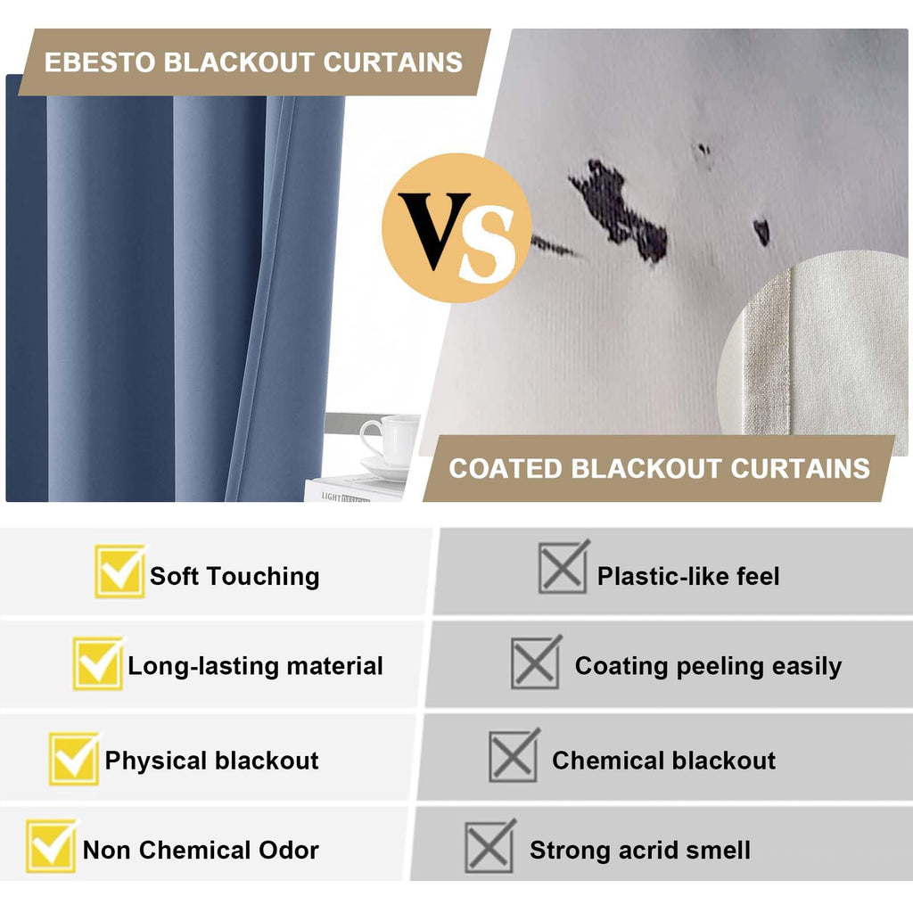100% Blackout Curtains 54 Inch Length - Thermal Insulated Solid Thick Fabric Blackout Curtains, Sound Reducing