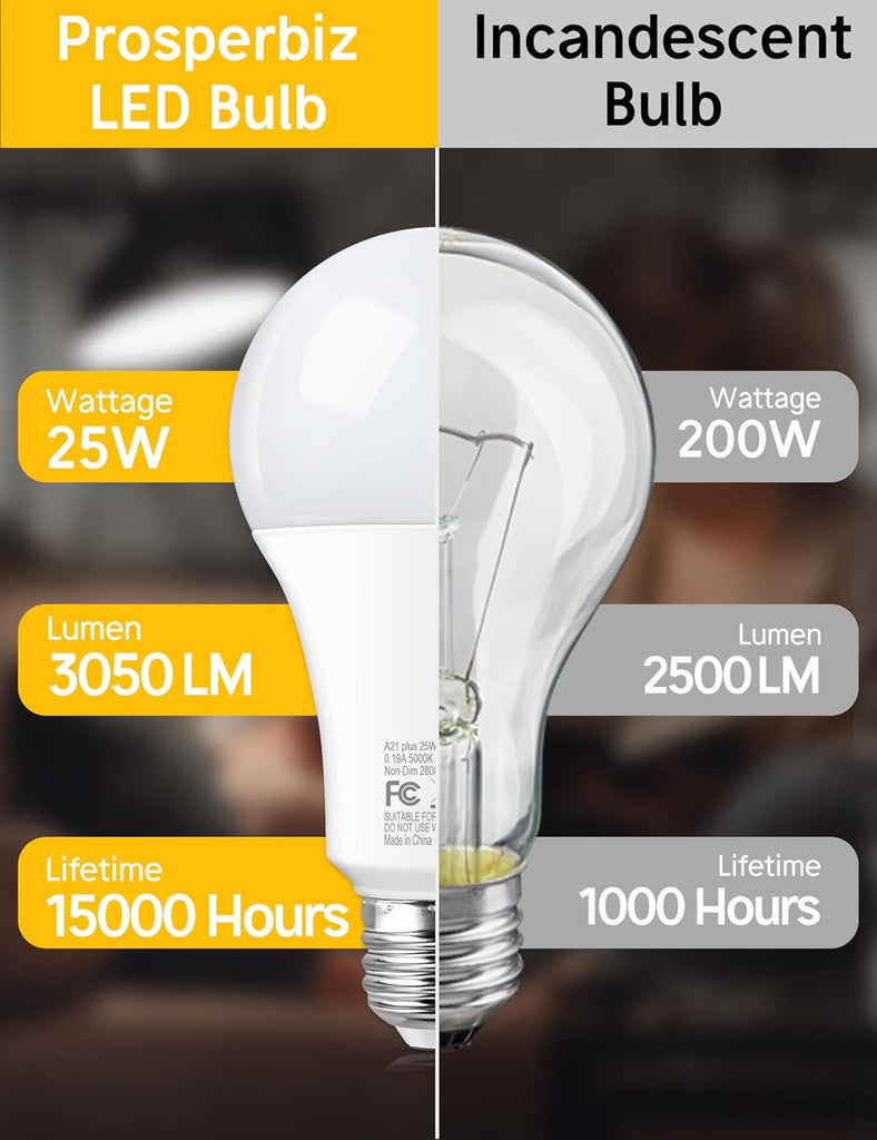 LED Light Bulbs, 25W Bright White 5000K, A21 E26, 2pcs