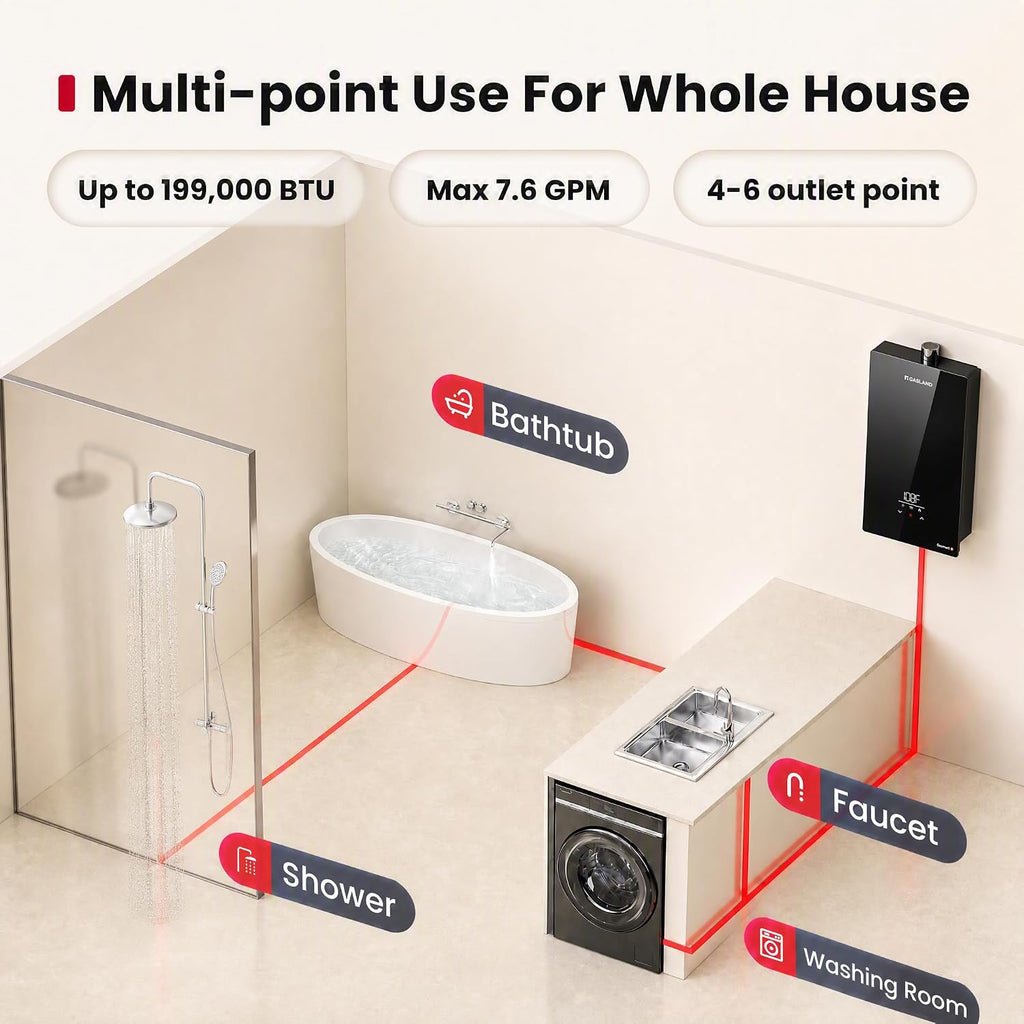 Gasmart E 199, 000 BTU Tankless Water Heater, Up to 7.6 GPM