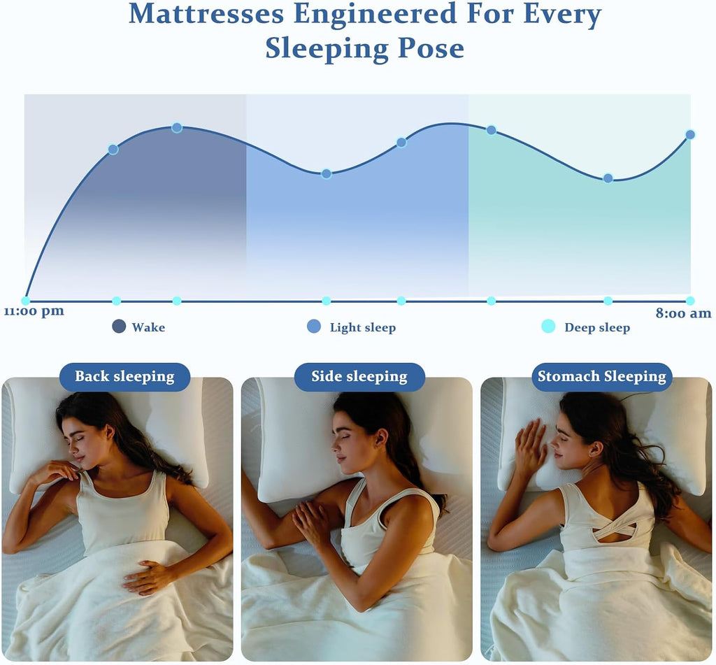 12 Inch Queen Foam Mattress Cooling Gel Memory for Pressure Relief & Deep Sleep, Medium Firm with Motion Isolation