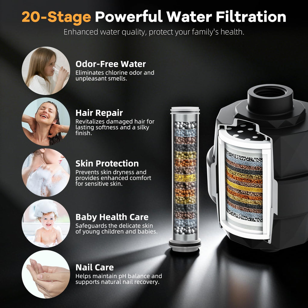 13" Filtered Shower Head & Filtered 10-Mode Handheld Combo, Black