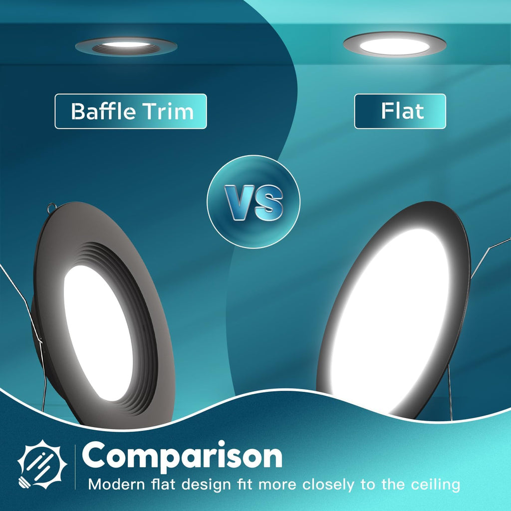 12 Pack Retrofit LED Recessed Lighting 6 Inch, 5CCT, Black