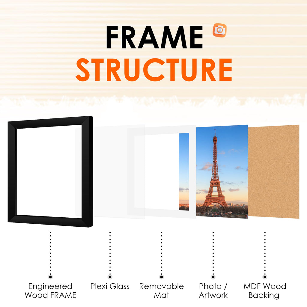 12x12 Picture Frame Set of 4, Photo Frame with HD Plexiglass, Display Pictures 8x8 with Mat or 12x12 Without Mat