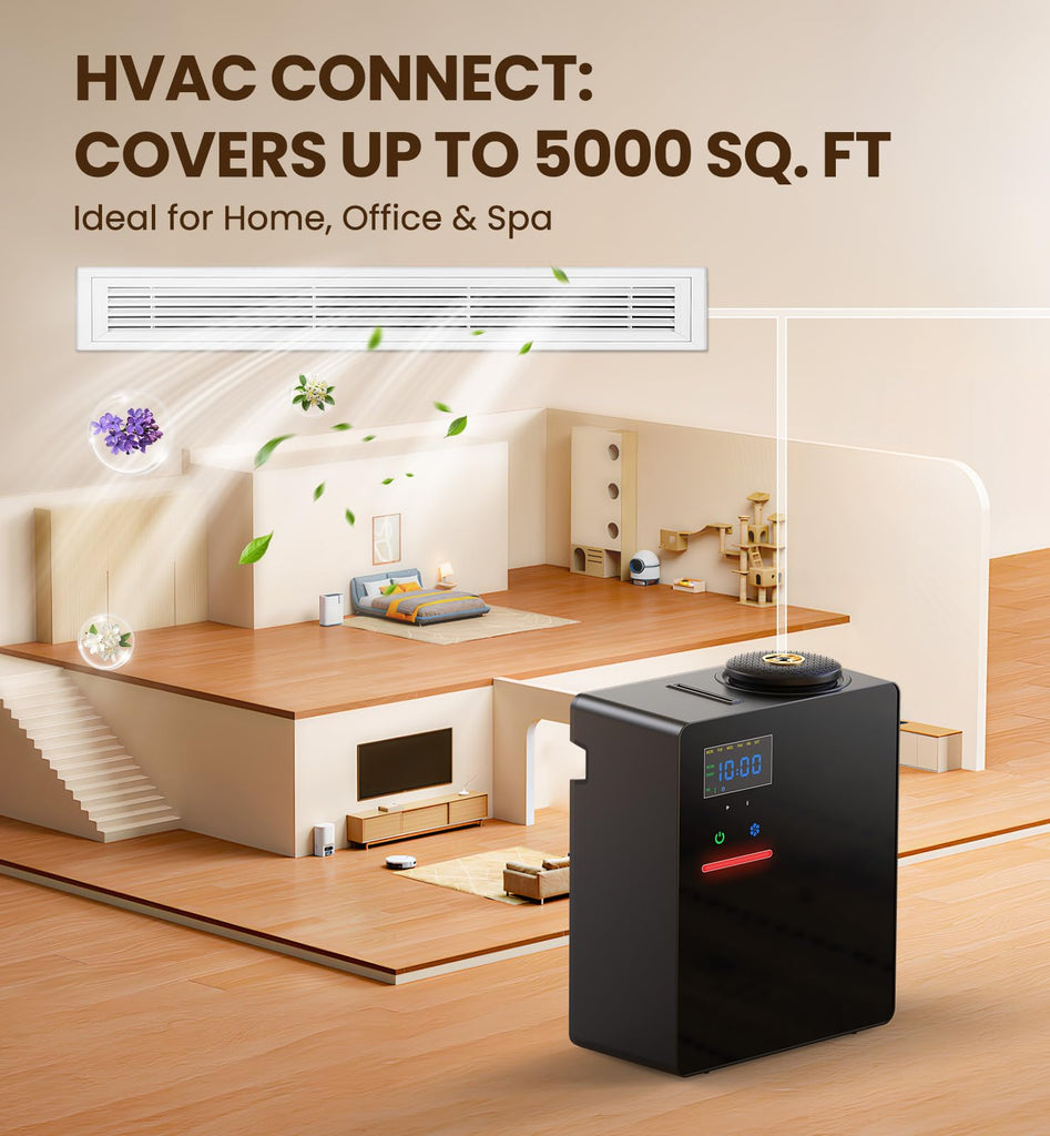 Waterless Essential Oil Diffuser 5000 Sq.Ft Coverage for Large Home, Hotel, or Office, 200ml Cold Air Scent Diffuser