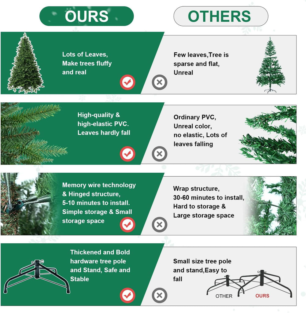 4FT Unlit Artificial Christmas Tree, 668 PE/PVC Tips, Small Spaces