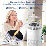 H13 True HEPA Air Purifiers for Home Large Room up to 1350 ft² with Aromatherapy, Air Cleaner for Pe