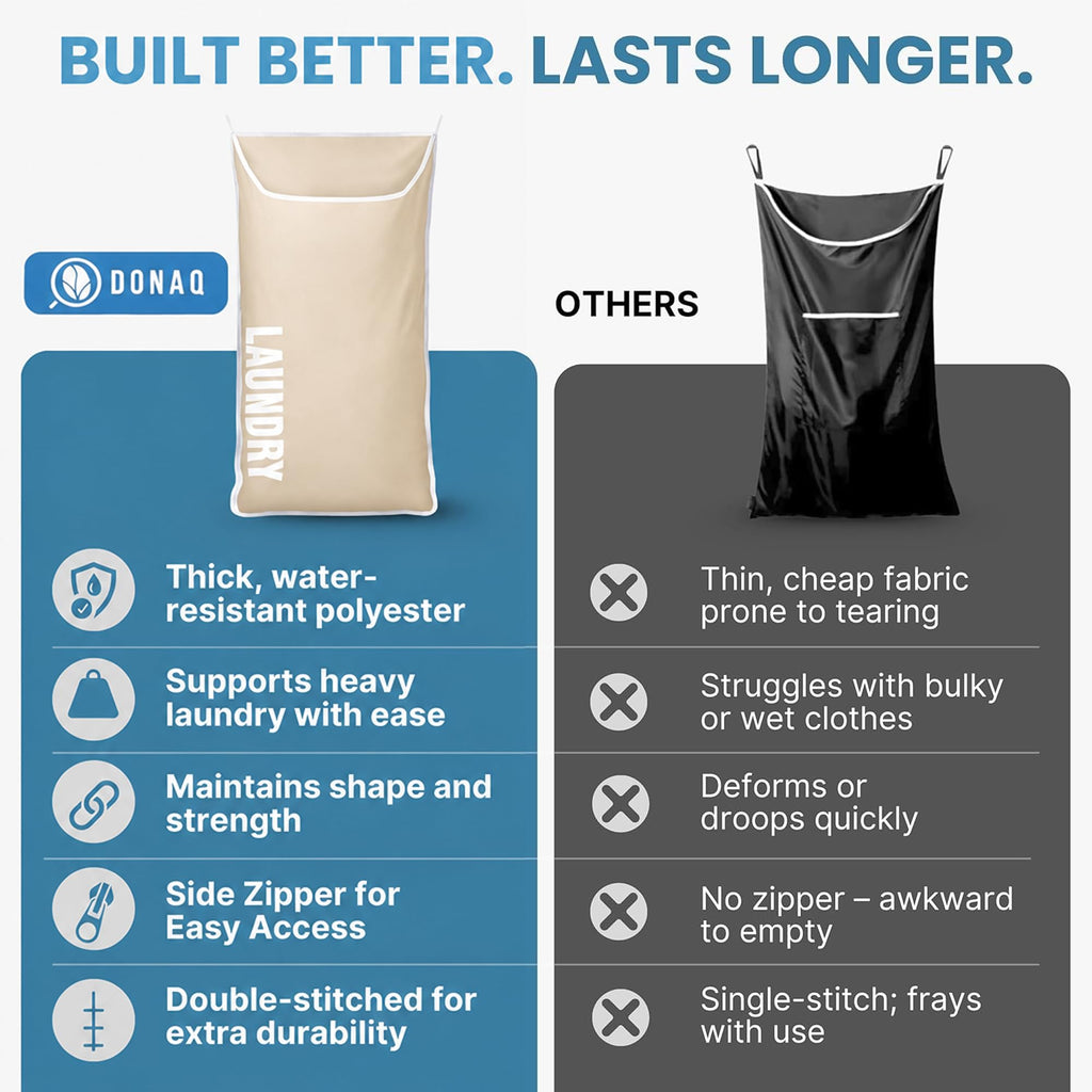 Hanging Laundry Hamper Bag,Space Saving over the Door Storage Bags - Behind the Door Hampers for Dirty Clothes, Wall