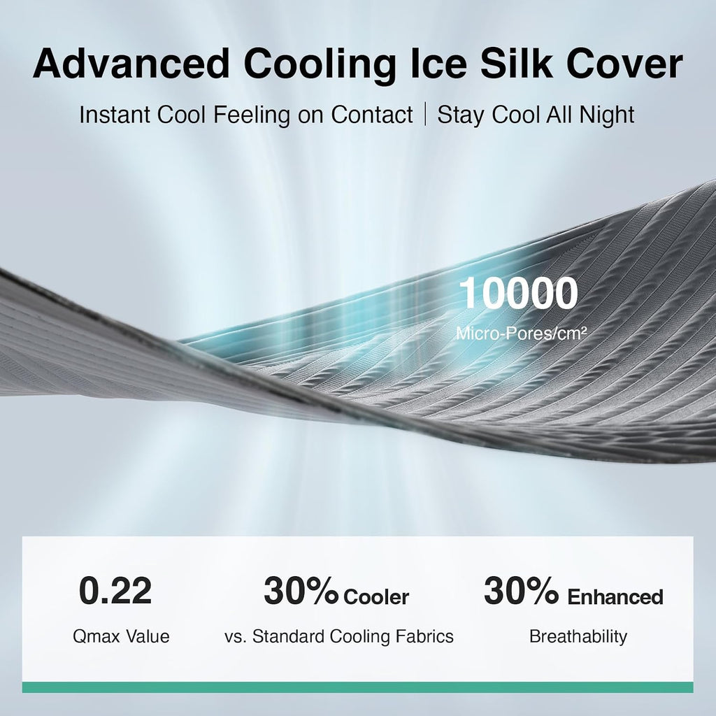 AiryFlow 12 Inch Queen Size Mattress, Queen Memory Foam Mattress | for Cool Night & Spinal Alignment, Pressure Relief