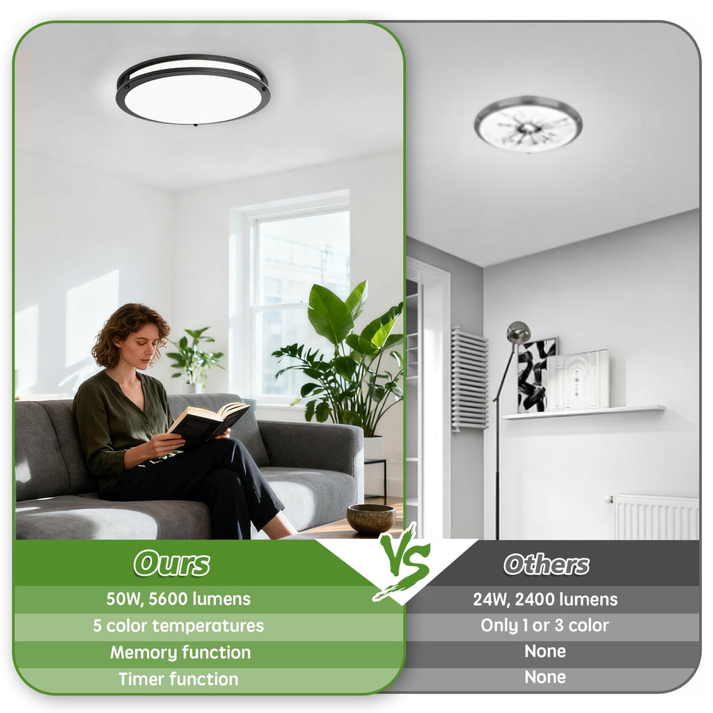 2-Pack 16Inch 50W Dimmable LED Ceiling Light Fixtures with Remote: 3200lm Super Bright Modern Flush Mount LED Ceiling