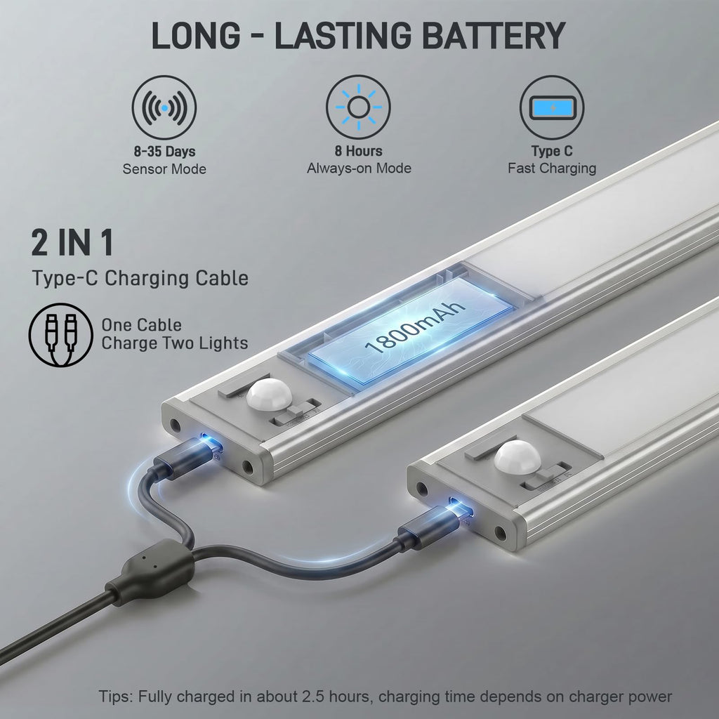 2Pack Aluminum Under Cabinet Lighting, 12inch Rechargeable Ultra-Thin Magnetic Motion Sensor Closet Lights, 3 Colors