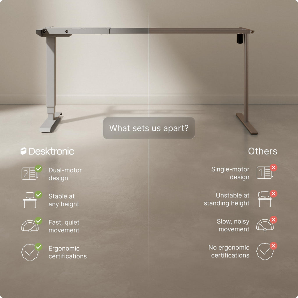 Height Adjustable Standing Desk Frame - Ergonomic Sit Stand Desk Frame, Electric Dual Motors 353 lbs, USB & USB-C