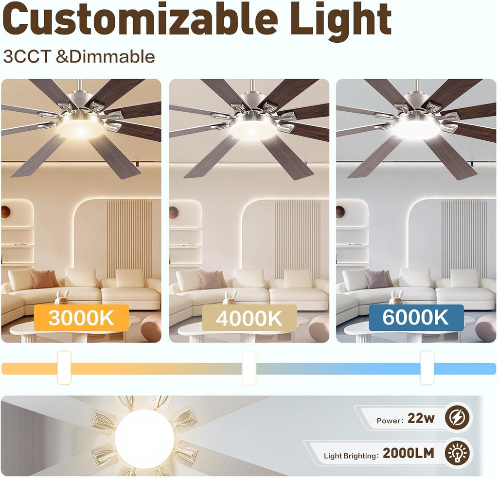72Inch Large Brushed Nickel Ceiling Fans with Light and Remote Control,8 Wooden Blades,6-Speeed,3CCT