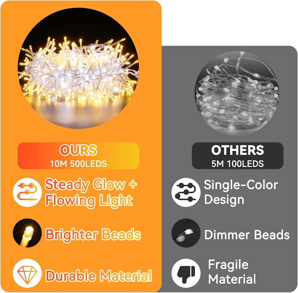Cluster Christmas Lights String, 32Ft 500LED 9 Modes