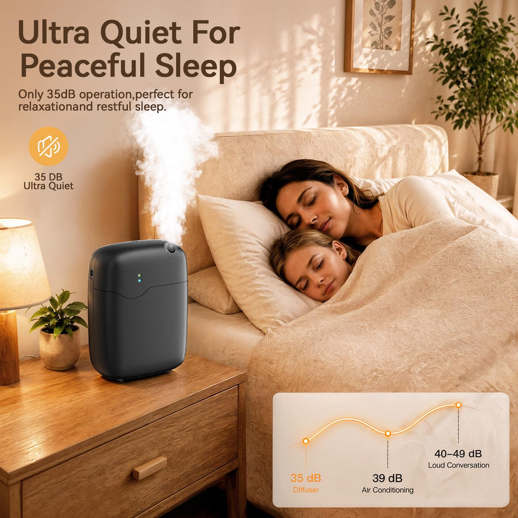 Waterless Essential Oil Diffuser with Bluetooth App Control