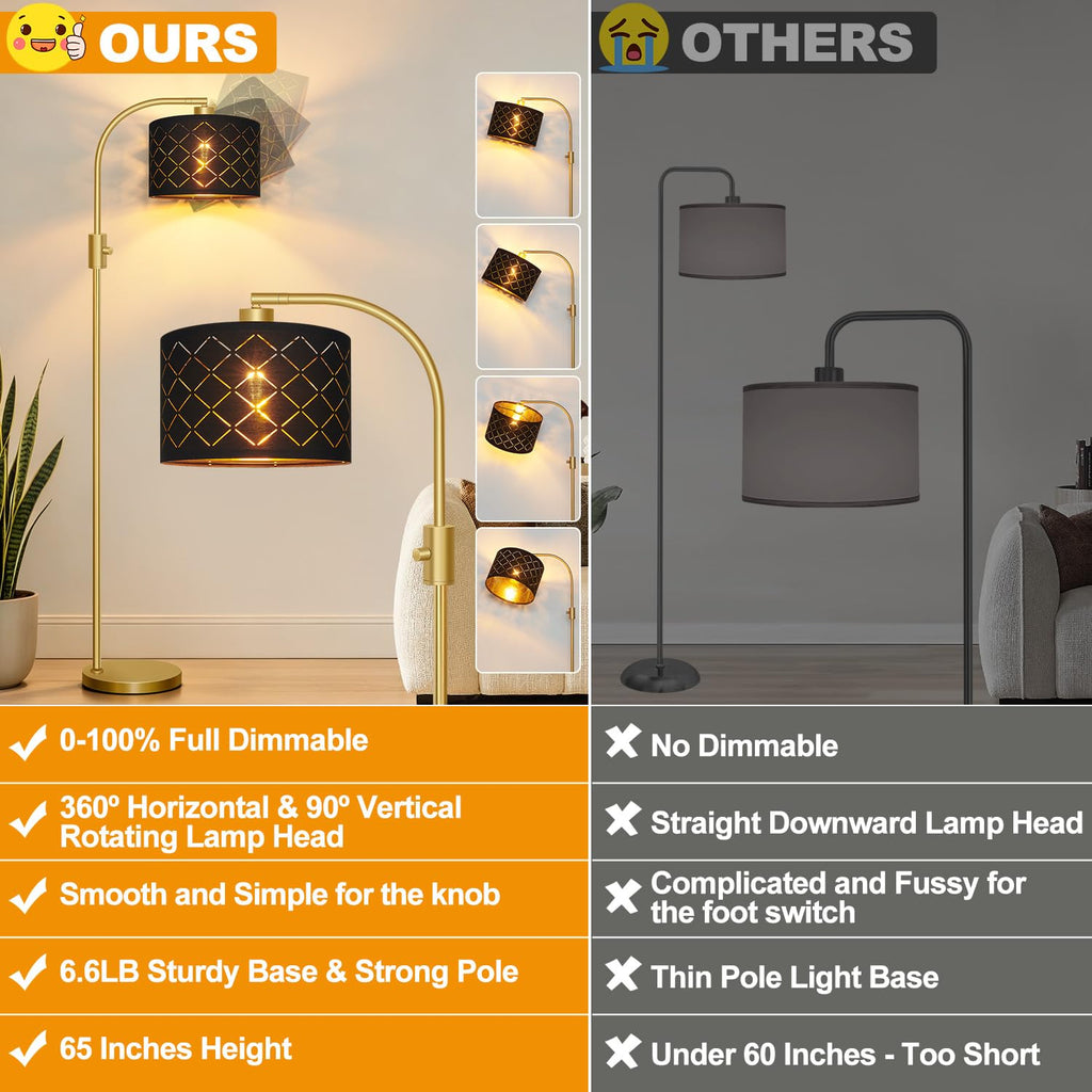 Dimmable Floor Lamp, 1200 Lumens LED Edison Bulb Included, Arc Gold Floor Lamps Modern Standing Lamp with Black Grid