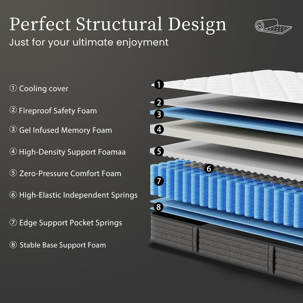 Queen Mattress 14 Inch Hybrid Queen Size-Gel Memory Foam Mattress in a Box, Individually Wrapped Pocket Spring