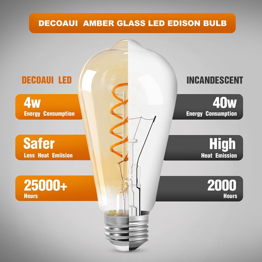 E26 Edison Light Bulbs, St64 Amber Glass Vintage 4w Led Lightbulbs, 3-Pack
