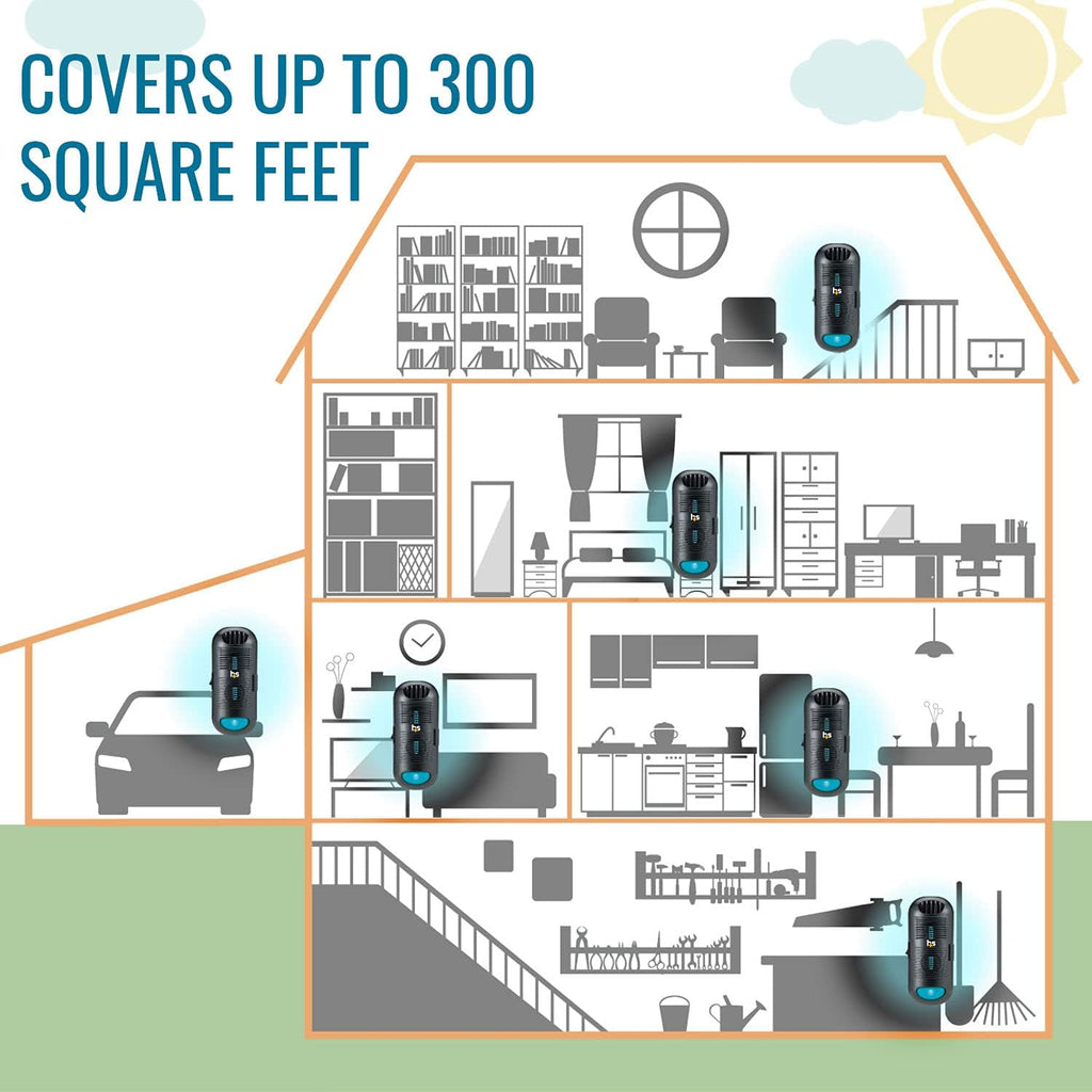 Air Purifier and Air Sanitizer with UVC Ultraviolet Light That Cleans up to 300 Square Feet Pluggabl