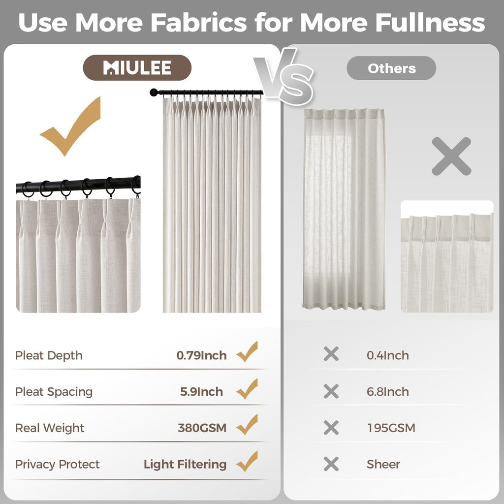 4 Panels Set Pinch Pleated Linen Curtains 90 Inches Long for Living Room Bedroom, Thick Linen Textured Memory Trained